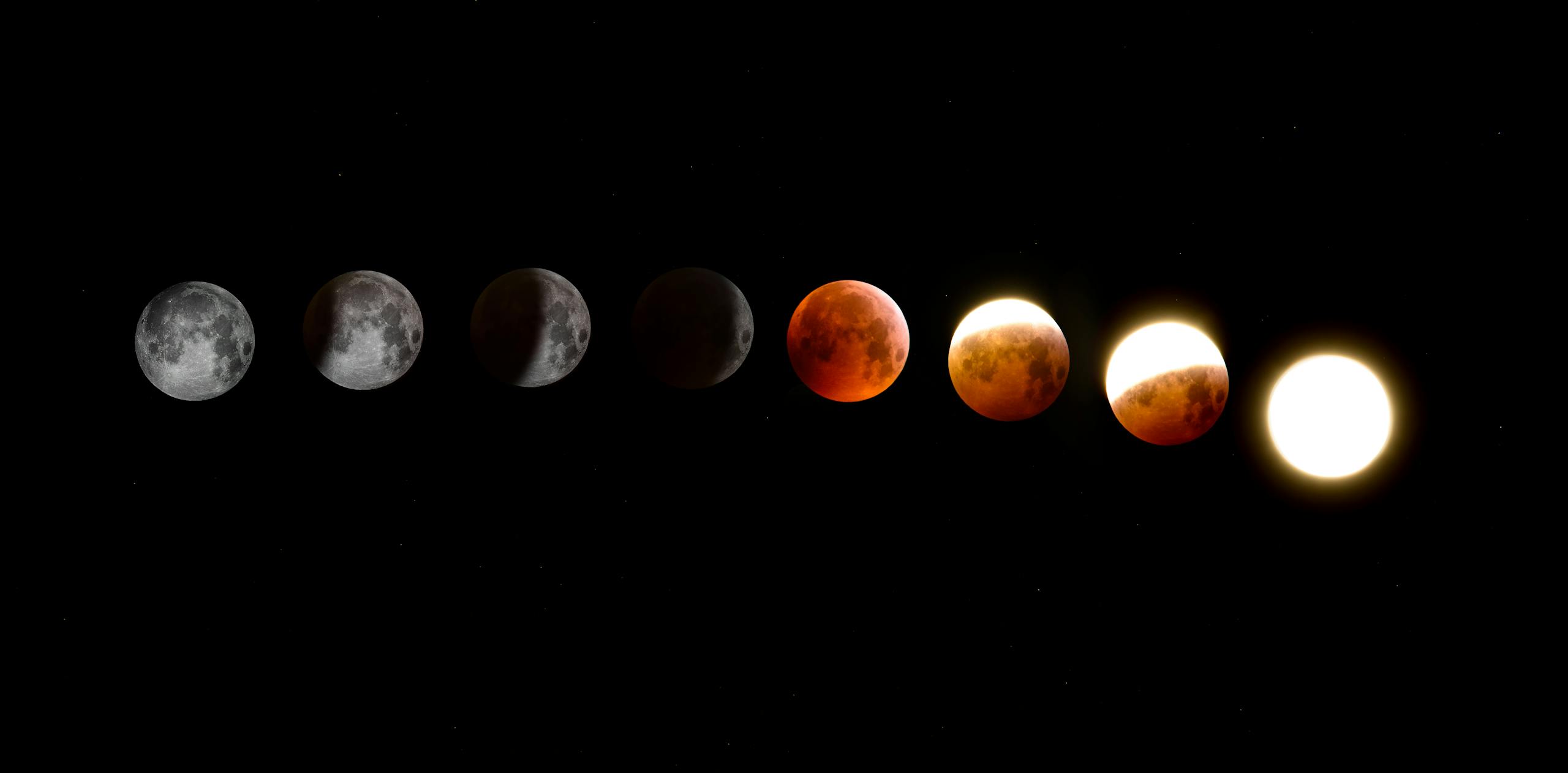 ☽○☾Lunar Cycle